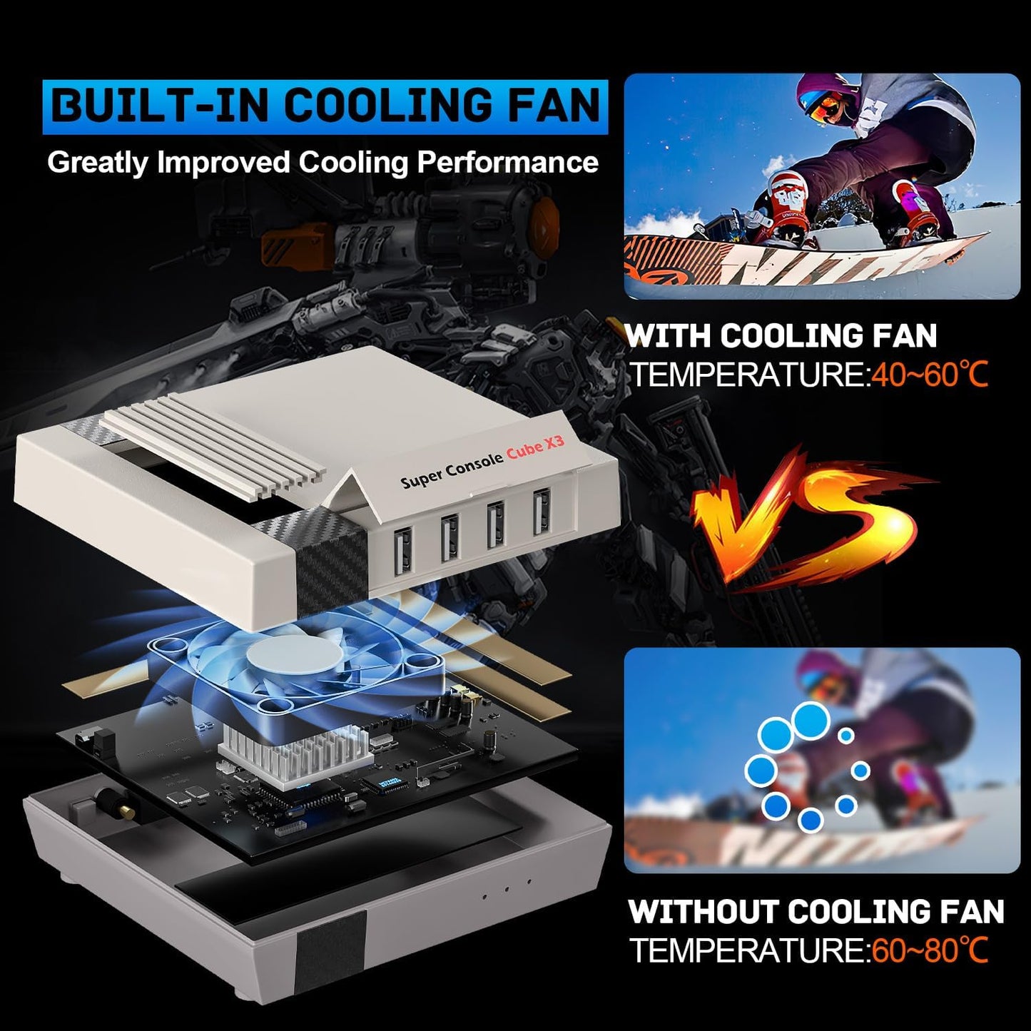 Kinhank Super Console CUBE X3