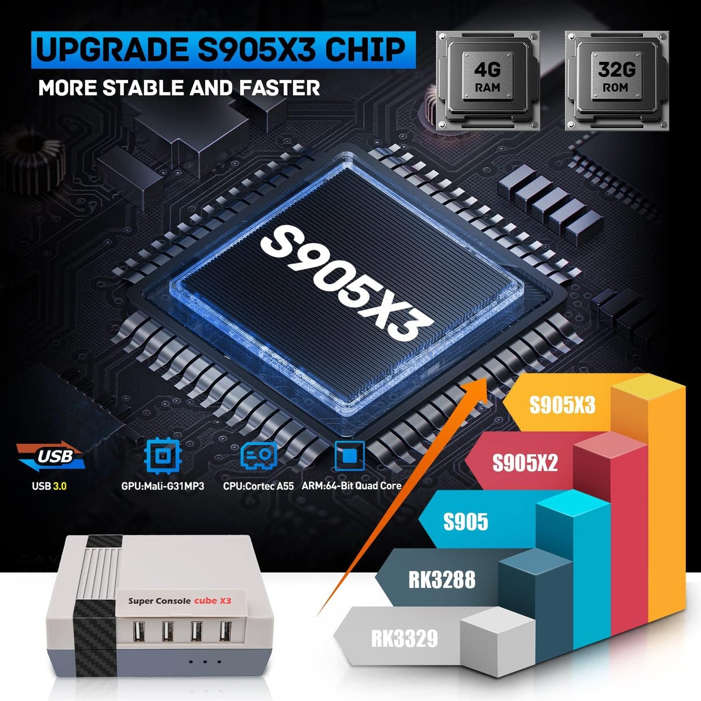 Kinhank Super Console CUBE X3